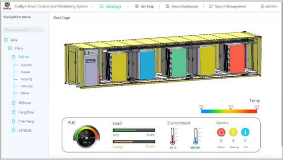 深いキャビネットごとの力およびエネルギー データ センタ モジュール93kW 13kWの負荷